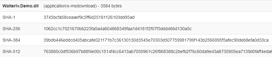 Deterministic Hash