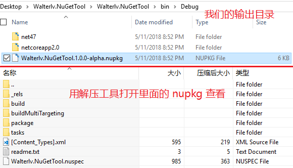 生成的 NuGet 包的目录结构