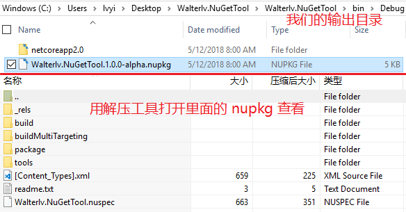 生成的 NuGet 包的目录结构