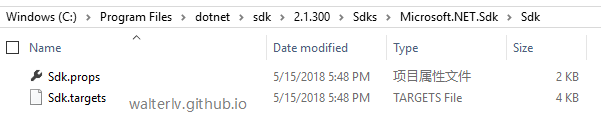 The extra Sdk folder