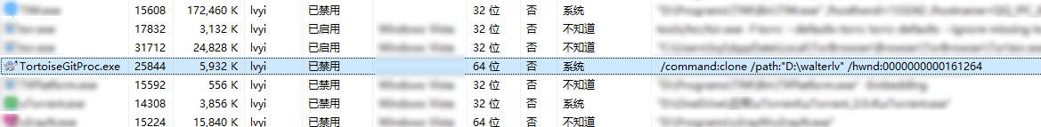 TortoiseGit 克隆的命令行参数