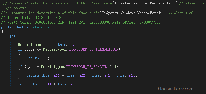 Matrix.Determinant