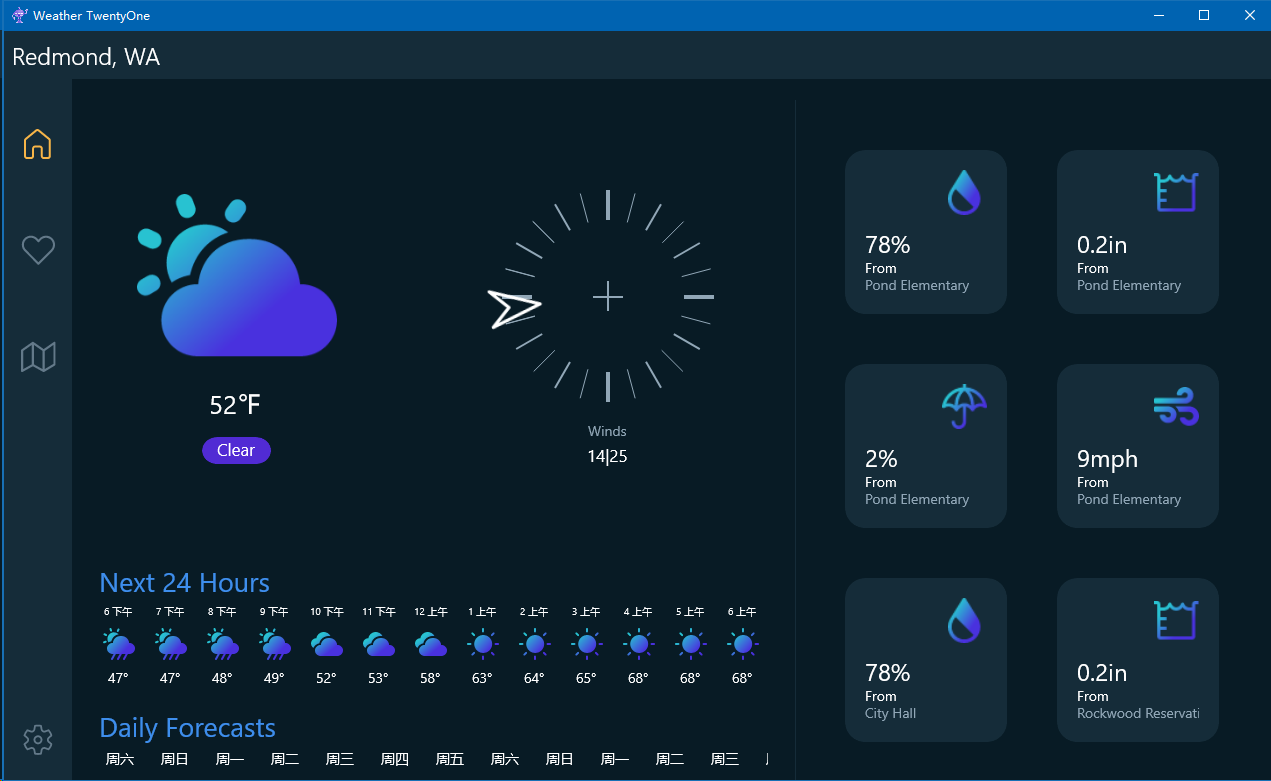 Weather Twenty One